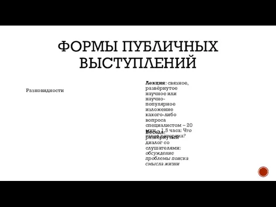 ФОРМЫ ПУБЛИЧНЫХ ВЫСТУПЛЕНИЙ Разновидности Лекция: связное, развёрнутое научное или научно-популярное изложение