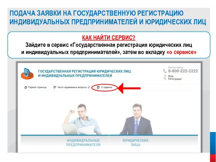 ПОДАЧА ЗАЯВКИ НА ГОСУДАРСТВЕННУЮ РЕГИСТРАЦИЮ ИНДИВИДУАЛЬНЫХ ПРЕДПРИНИМАТЕЛЕЙ И ЮРИДИЧЕСКИХ ЛИЦ КАК