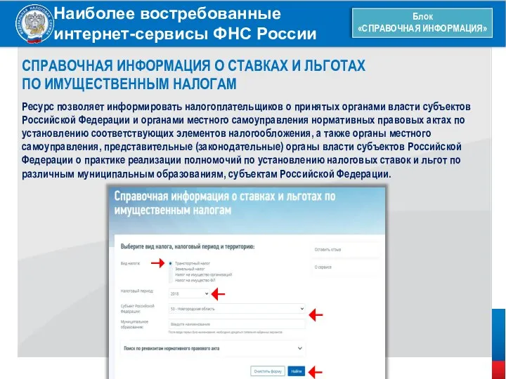 Наиболее востребованные интернет-сервисы ФНС России Блок «СПРАВОЧНАЯ ИНФОРМАЦИЯ» СПРАВОЧНАЯ ИНФОРМАЦИЯ О