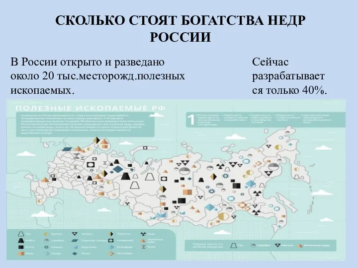 СКОЛЬКО СТОЯТ БОГАТСТВА НЕДР РОССИИ В России открыто и разведано около