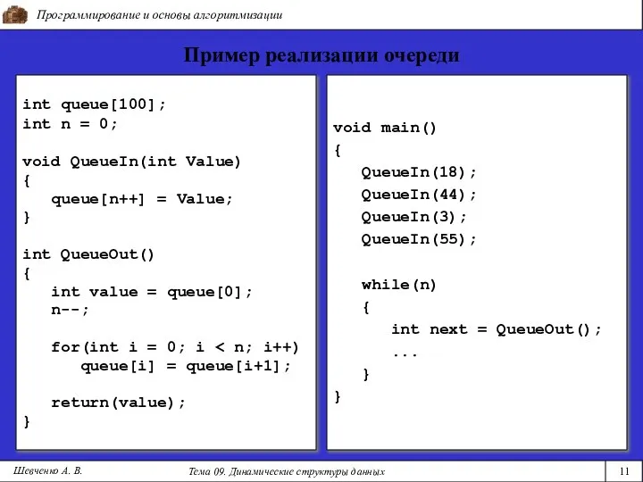 Программирование и основы алгоритмизации Тема 09. Динамические структуры данных 11 Шевченко