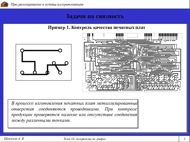 Программирование и основы алгоритмизации Тема 10. Алгоритмы на графах 2 Шевченко