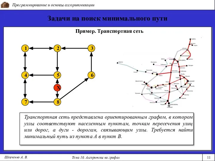 Программирование и основы алгоритмизации Тема 10. Алгоритмы на графах 11 Шевченко