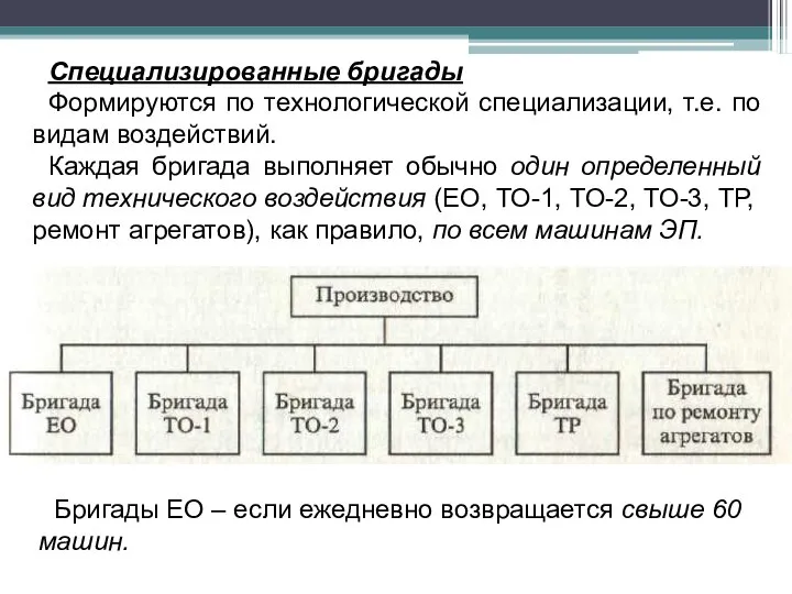 Специализированные бригады Формируются по технологической специализации, т.е. по видам воздействий. Каждая