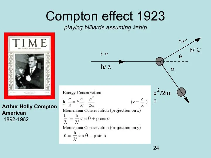 Compton effect 1923 playing billiards assuming λ=h/p Arthur Holly Compton American 1892-1962