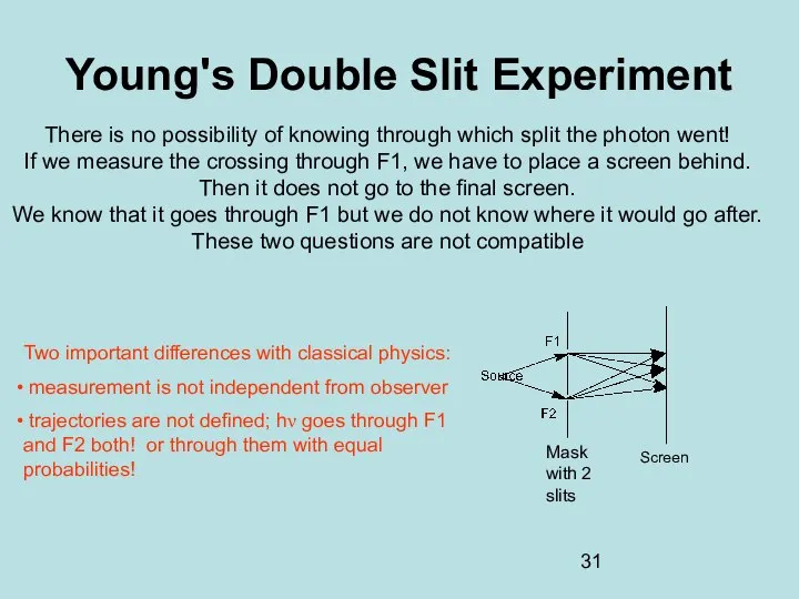 Young's Double Slit Experiment There is no possibility of knowing through