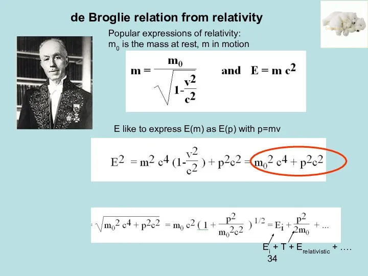 de Broglie relation from relativity Popular expressions of relativity: m0 is