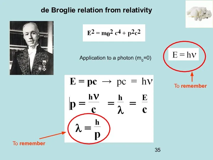 de Broglie relation from relativity Application to a photon (m0=0) To remember To remember