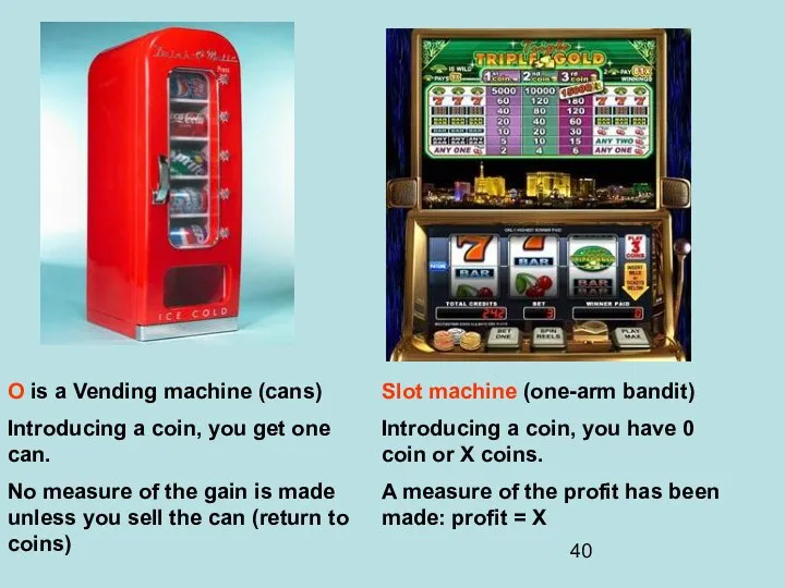 Slot machine (one-arm bandit) Introducing a coin, you have 0 coin