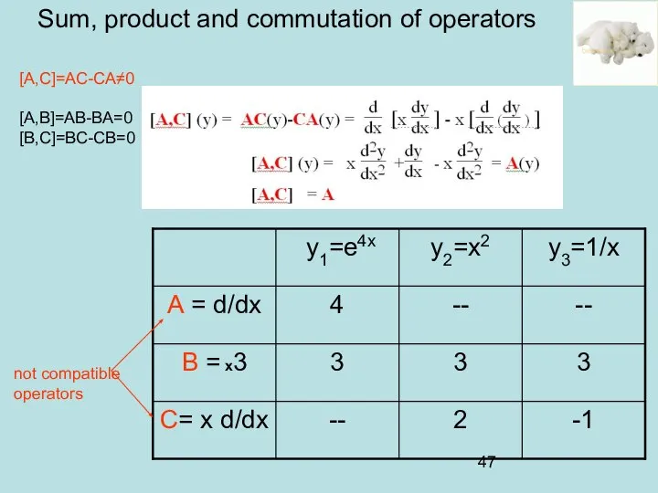 Sum, product and commutation of operators not compatible operators [A,C]=AC-CA≠0 [A,B]=AB-BA=0 [B,C]=BC-CB=0
