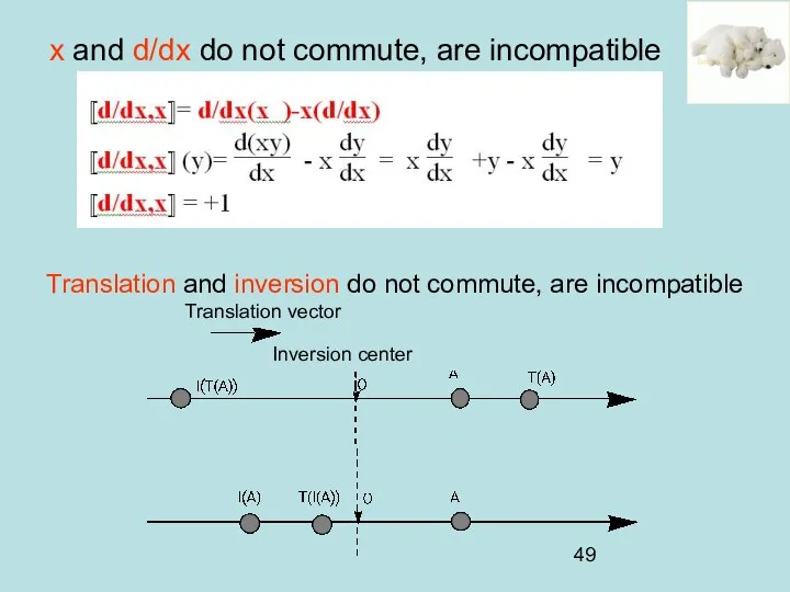 x and d/dx do not commute, are incompatible Translation and inversion