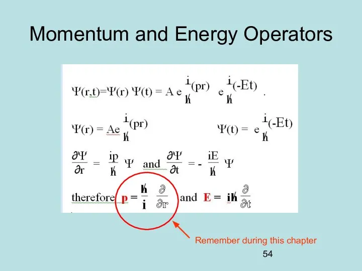 Momentum and Energy Operators Remember during this chapter