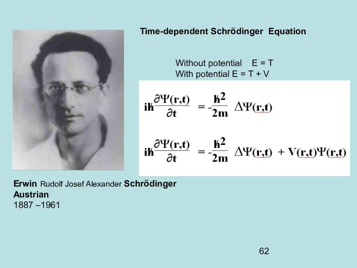 Erwin Rudolf Josef Alexander Schrödinger Austrian 1887 –1961 Without potential E