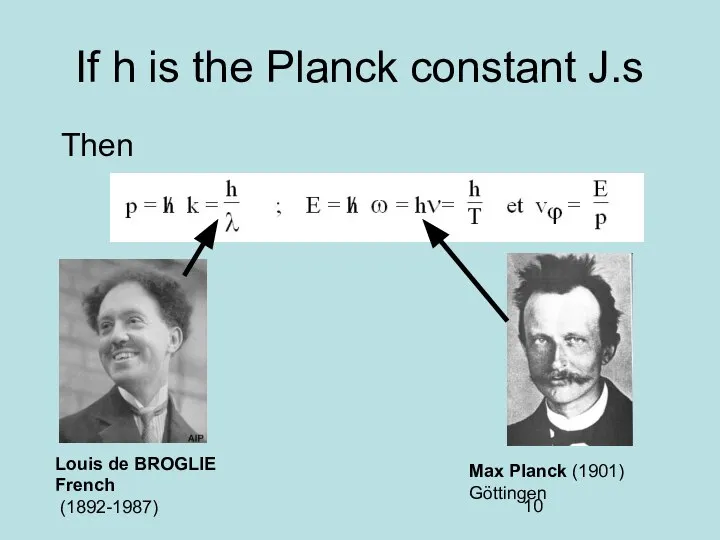 If h is the Planck constant J.s Then Louis de BROGLIE