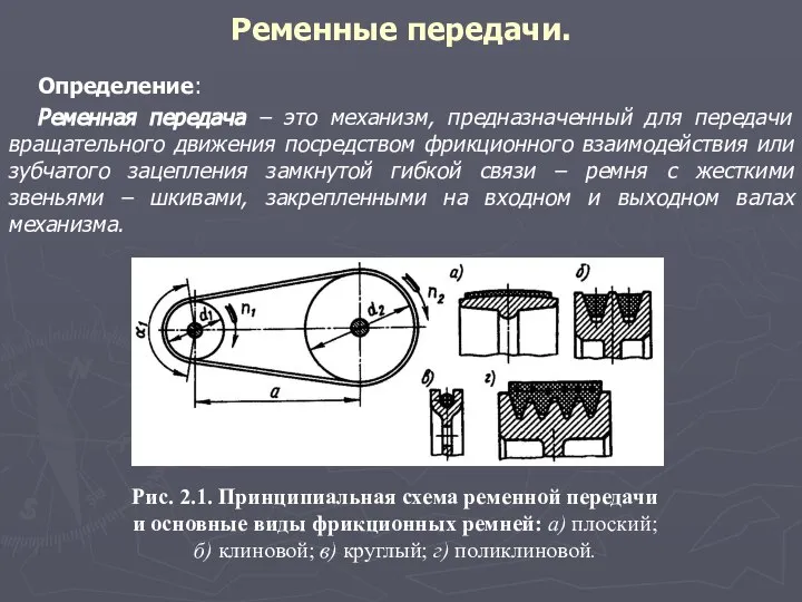 Определение: Ременная передача – это механизм, предназначенный для передачи вращательного движения