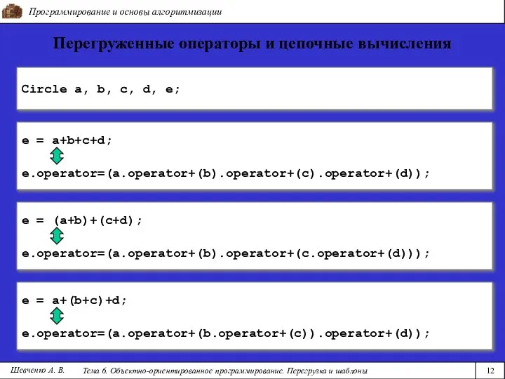 Circle a, b, c, d, e; Программирование и основы алгоритмизации Тема