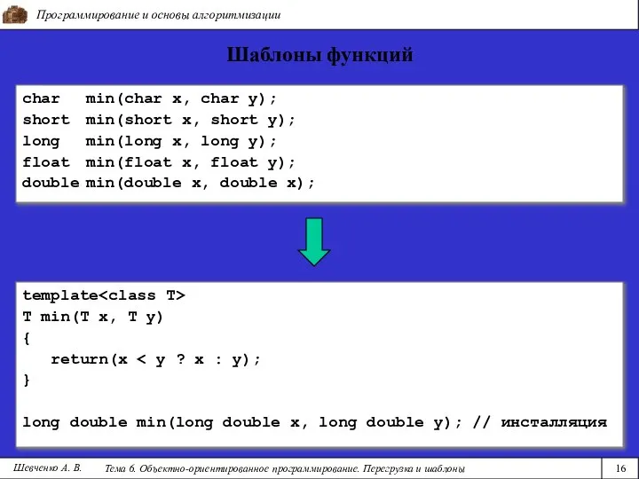 Программирование и основы алгоритмизации Тема 6. Объектно-ориентированное программирование. Перегрузка и шаблоны