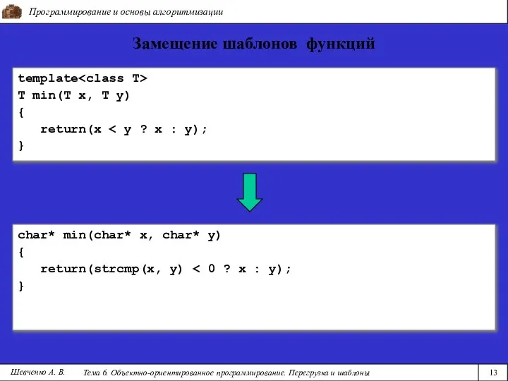 Программирование и основы алгоритмизации Тема 6. Объектно-ориентированное программирование. Перегрузка и шаблоны