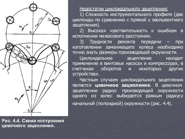 Недостатки циклоидального зацепления: 1) Сложность инструментального профиля (две циклоиды по сравнению