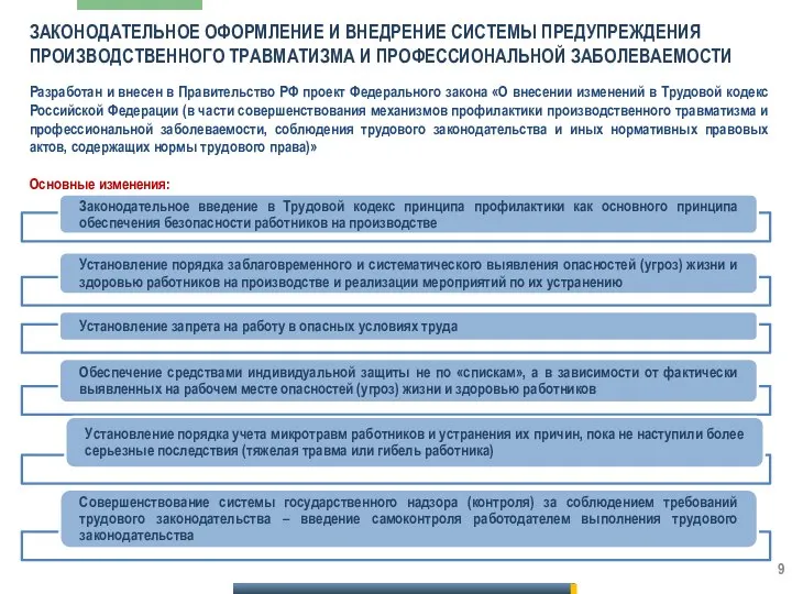 Разработан и внесен в Правительство РФ проект Федерального закона «О внесении