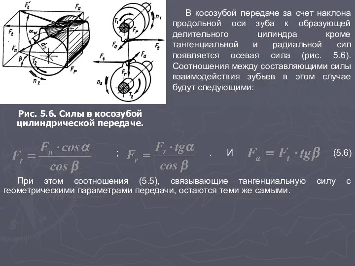 В косозубой передаче за счет наклона продольной оси зуба к образующей