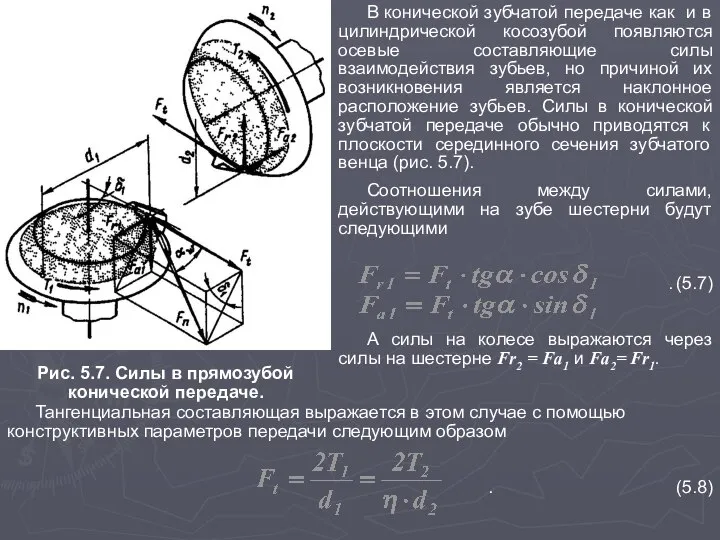 Рис. 5.7. Силы в прямозубой конической передаче. В конической зубчатой передаче