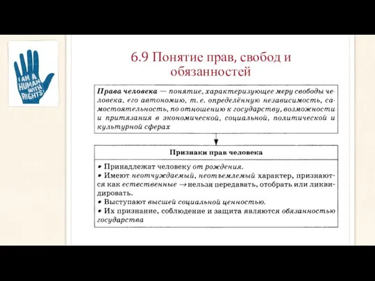 6.9 Понятие прав, свобод и обязанностей