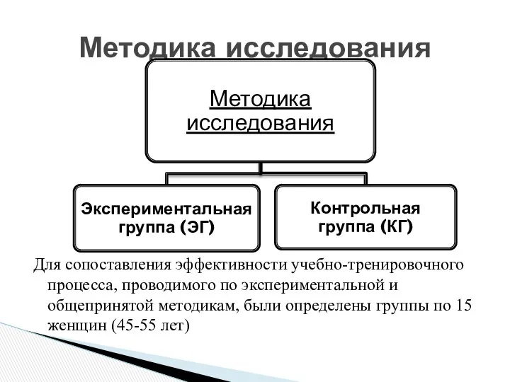 Для сопоставления эффективности учебно-тренировочного процесса, проводимого по экспериментальной и общепринятой методикам,