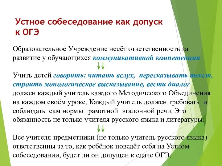 Устное собеседование как допуск к ОГЭ Образовательное Учреждение несёт ответственность за