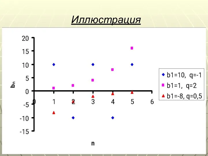 Иллюстрация