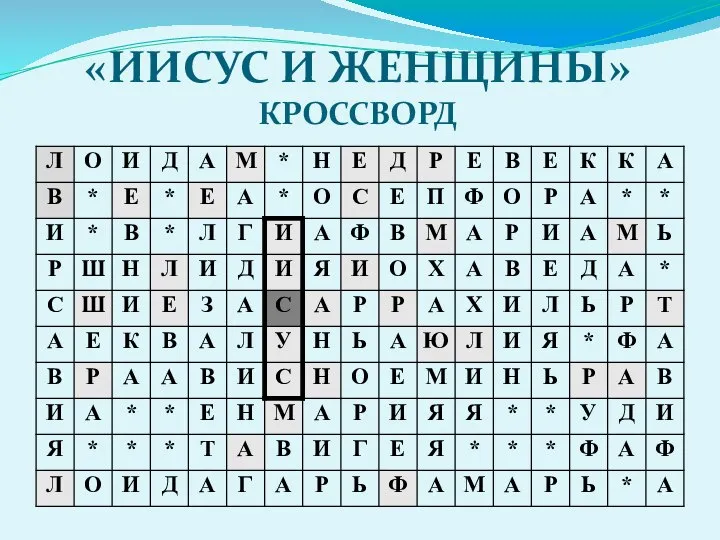 «ИИСУС И ЖЕНЩИНЫ» КРОССВОРД