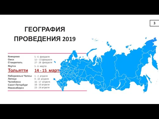 ГЕОГРАФИЯ ПРОВЕДЕНИЯ 2019 Кемерово Омск Ставрополь Якутск Тольятти Набережные Челны Липецк