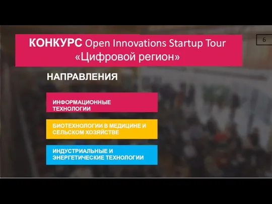 КОНКУРС Open Innovations Startup Tour «Цифровой регион» НАПРАВЛЕНИЯ ИНФОРМАЦИОННЫЕ ТЕХНОЛОГИИ БИОТЕХНОЛОГИИ