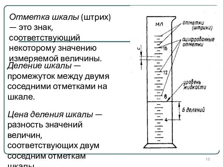 Отметка шкалы (штрих) — это знак, соответствующий некоторому значению измеряемой величины.