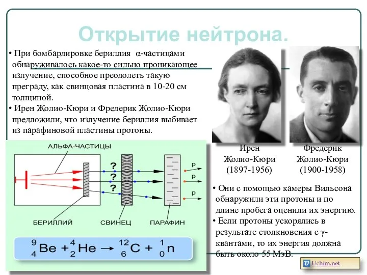 Открытие нейтрона. Ирен Жолио-Кюри (1897-1956) Фредерик Жолио-Кюри (1900-1958) При бомбардировке бериллия