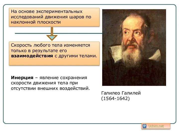 Галилео Галилей (1564-1642) На основе экспериментальных исследований движения шаров по наклонной