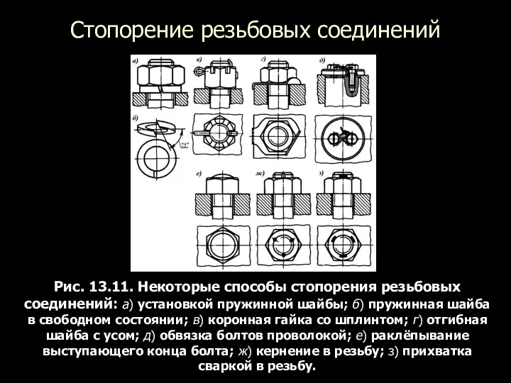 Стопорение резьбовых соединений Рис. 13.11. Некоторые способы стопорения резьбовых соединений: а)