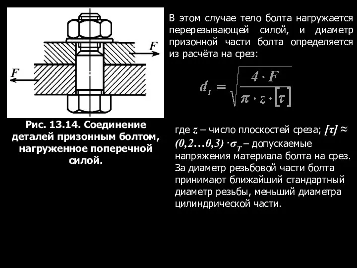 Рис. 13.14. Соединение деталей призонным болтом, нагруженное поперечной силой. В этом