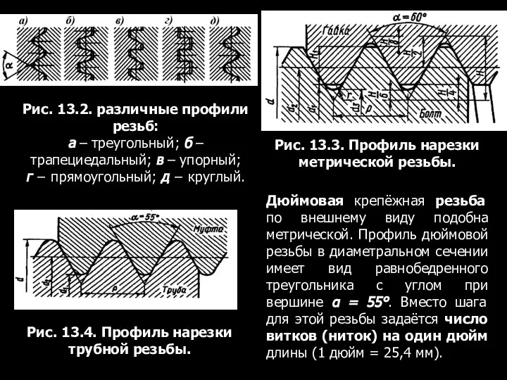 Рис. 13.2. различные профили резьб: а – треугольный; б – трапециедальный;