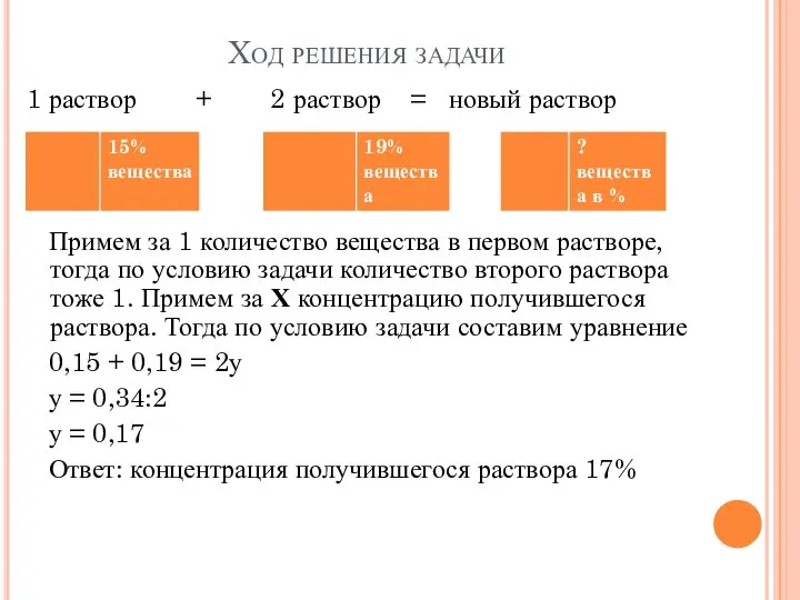 Ход решения задачи 1 раствор + 2 раствор = новый раствор