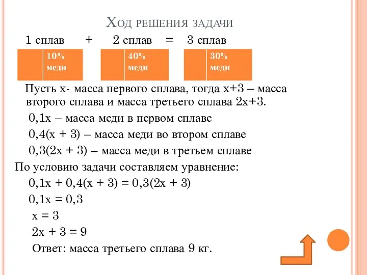 Ход решения задачи 1 сплав + 2 сплав = 3 сплав