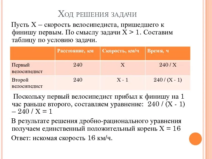 Ход решения задачи Пусть Х – скорость велосипедиста, пришедшего к финишу