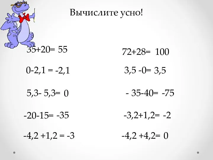 Вычислите усно! 35+20= 55 72+28= 100 0-2,1 = -2,1 5,3- 5,3=