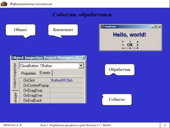 Информационные технологии Тема 1. Разработка программ в среде Borland C++ Builder
