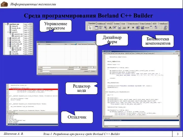 Информационные технологии Тема 1. Разработка программ в среде Borland C++ Builder