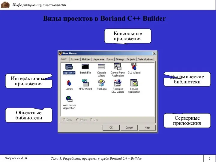 Информационные технологии Тема 1. Разработка программ в среде Borland C++ Builder