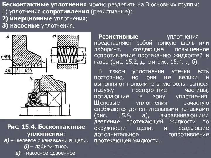 Бесконтактные уплотнения можно разделить на 3 основных группы: 1) уплотнения сопротивления