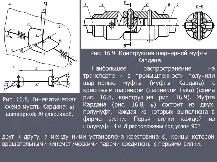 Рис. 16.8. Кинематическая схема муфты Кардана: а) шарнирной; б) сдвоенной. Рис.