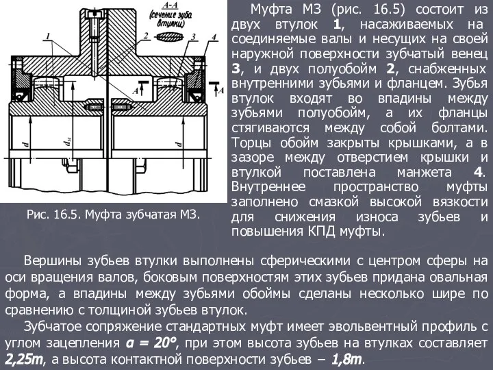 Рис. 16.5. Муфта зубчатая МЗ. Муфта МЗ (рис. 16.5) состоит из