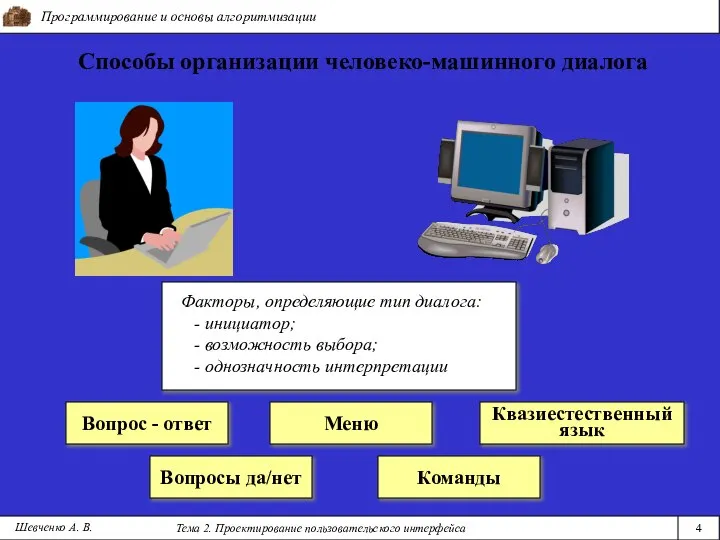 Программирование и основы алгоритмизации Тема 2. Проектирование пользовательского интерфейса 4 Шевченко